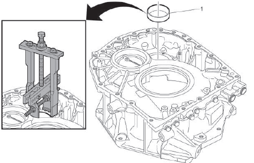 Automatic Transmission