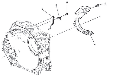 Automatic Transmission