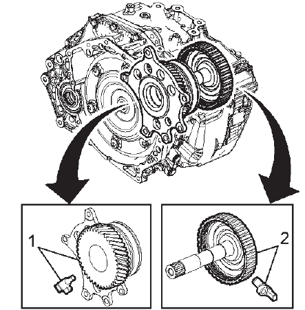 Automatic Transmission