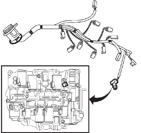 Automatic Transmission