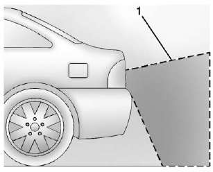 Driver Assistance Systems