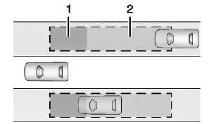 Driver Assistance Systems