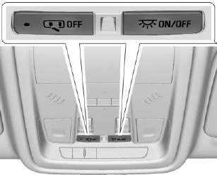 The dome lamp controls are in the