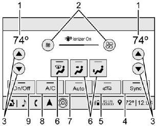 Initial Drive Information