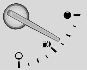 Fuel Gauge