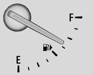 Fuel Gauge