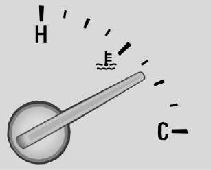 Engine Coolant Temperature Gauge