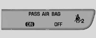 Passenger Airbag Status Indicator