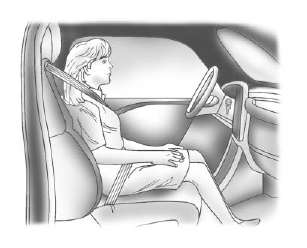 Airbag System