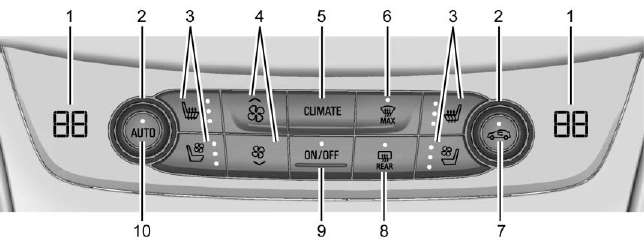 Climate Control Systems